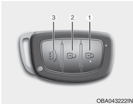HYUNDAI Ioniq (2016-2019) - Clé intelligente - 1