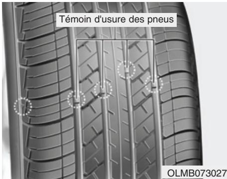 HYUNDAI Ioniq (2016-2019) - Replacement des pneus - 1
