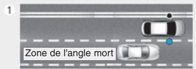 HYUNDAI Ioniq (2016-2019) - SYSTEME DE DETECTION D'ANGLE MORT (BCW) (LE CAS ÉCHÉANT) - 1