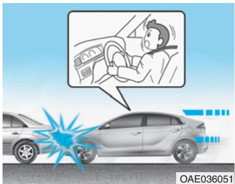 HYUNDAI Ioniq (2016-2019) - Conditions de non-deploiement des airbags - 1