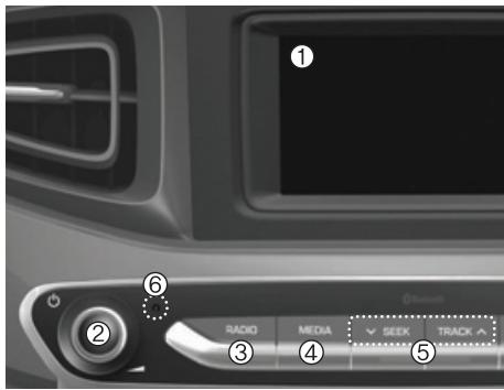 HYUNDAI Ioniq (2016-2019) - Fonctions de votre système audio - 1