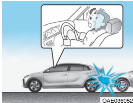 HYUNDAI Ioniq (2016-2019) - Conditions de non-deploiement des airbags - 2
