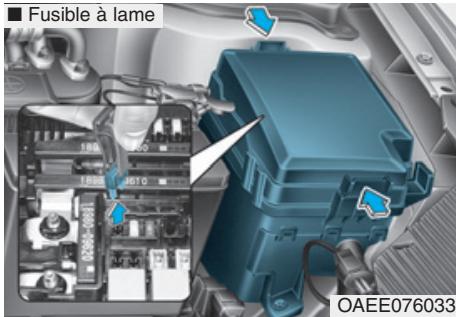 HYUNDAI Ioniq (2016-2019) - Remplacement de fusibles du panneau du compartment moteur - 1