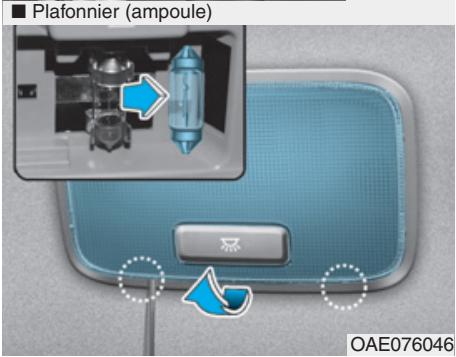 HYUNDAI Ioniq (2016-2019) - Liseuse, plafonnier, éclairage du miroir de courtoisie et éclairage du compartment à bagages - 2