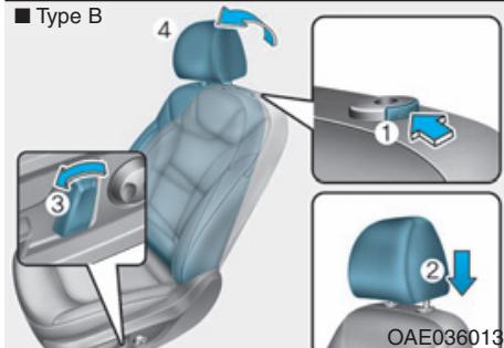 HYUNDAI Ioniq (2016-2019) - AVERTISSEMENT - 2