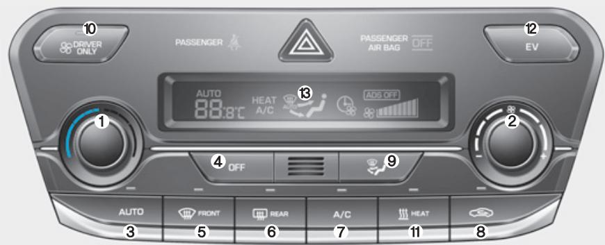 HYUNDAI Ioniq (2016-2019) - SYSTEME DE CLIMATISATION AUTOMATIQUE - 2