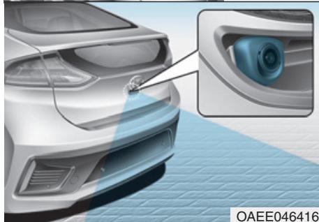 HYUNDAI Ioniq (2016-2019) - SYSTÉME D'AIDE À LA CONDUITE - 2