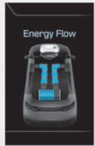 HYUNDAI Ioniq (2016-2019) - Propulsion EV - 1