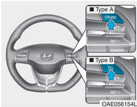 HYUNDAI Ioniq (2016-2019) - Désactivation du régulateur de vitesse - 1