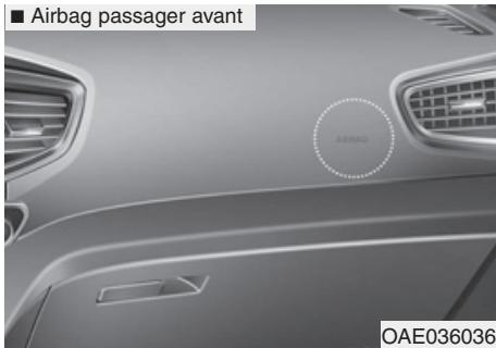 HYUNDAI Ioniq (2016-2019) - Airbag avant conducteur et passager - 2