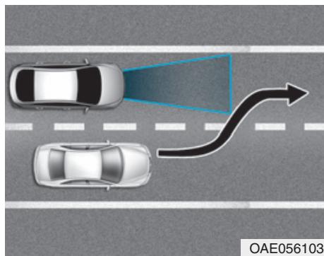 HYUNDAI Ioniq (2016-2019) - Changement de voie - 1