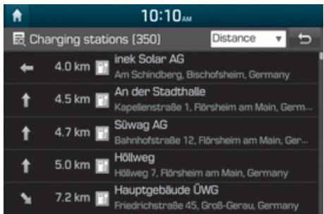 HYUNDAI Ioniq (2016-2019) - Nearby Stations (Stations à proximité) - 1