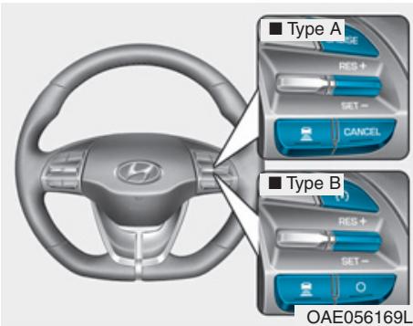 HYUNDAI Ioniq (2016-2019) - Commutateur de commande du régulateur de vitesse intelligent - 1