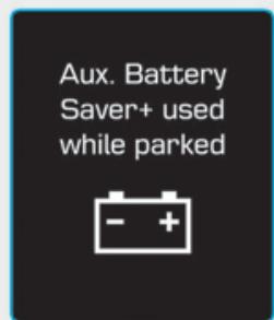 HYUNDAI Ioniq (2016-2019) - Message sur l'écran LCD - 1