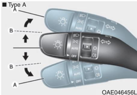 HYUNDAI Ioniq (2016-2019) - Clignotants - 1