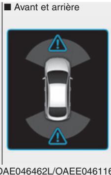 HYUNDAI Ioniq (2016-2019) - Dysfonctionnement du système d'avertissement de distance de stationnement (marche arrêté/avant) (le cas échéant) - 2