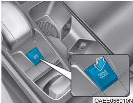 HYUNDAI Ioniq (2016-2019) - SYSTEME DE CONTROLLE INTÉGRÉ DU MODE DE CONDUITE (LE CAS ÉCHÉANT) - 1