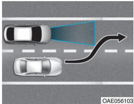HYUNDAI Ioniq (2016-2019) - L'FCA peut détecter un vehicule situé sur la voie adjacente dans un virage. - 2