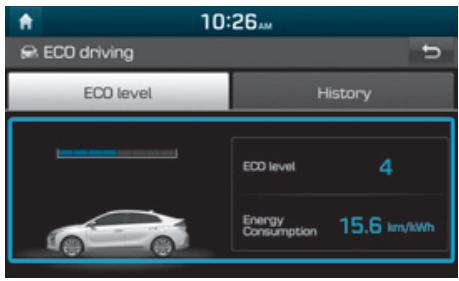 HYUNDAI Ioniq (2016-2019) - Battery Information (Informations sur la batterie) - 2
