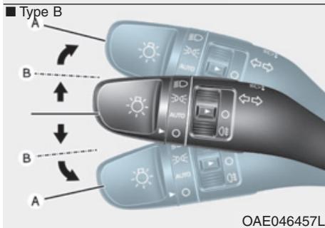 HYUNDAI Ioniq (2016-2019) - Clignotants - 2