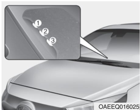 HYUNDAI Ioniq (2016-2019) - État de charge - 1