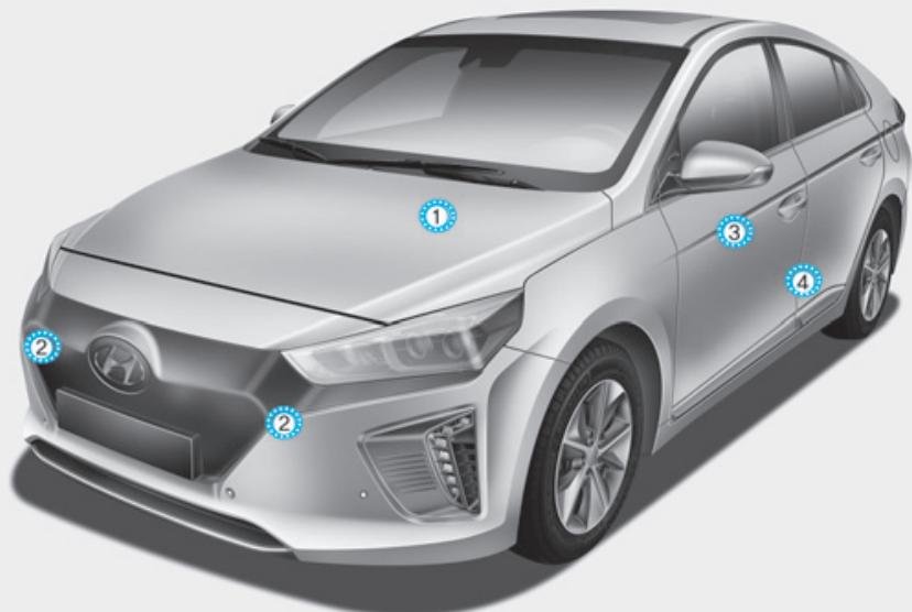 HYUNDAI Ioniq (2016-2019) - suite) - 1
