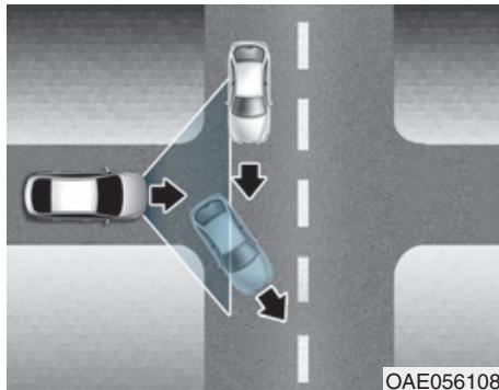 HYUNDAI Ioniq (2016-2019) - Changement de voie - 3