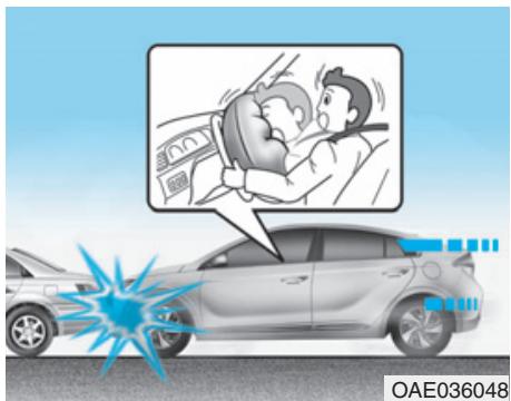 HYUNDAI Ioniq (2016-2019) - Conditions de déplolement des airbags - 1