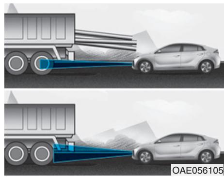 HYUNDAI Ioniq (2016-2019) - Changement de voie - 6