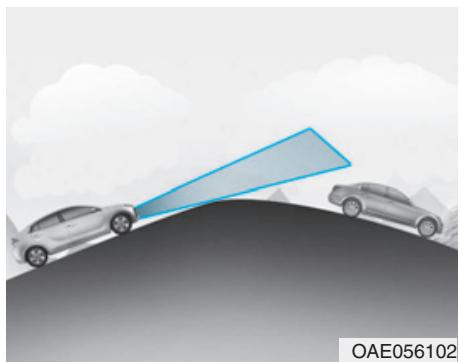 HYUNDAI Ioniq (2016-2019) - Sur les routes inclinées - 1