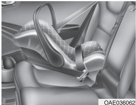 HYUNDAI Ioniq (2016-2019) - Types de dispositifs de retenue infant - 1