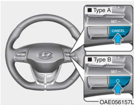 HYUNDAI Ioniq (2016-2019) - Le système se désactive dans les cas suivants : - 1