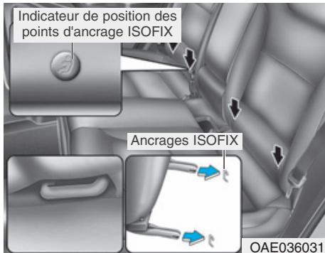 HYUNDAI Ioniq (2016-2019) - AVERAGEMENT - 1