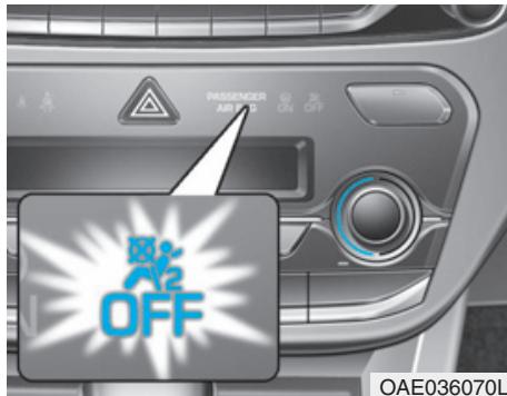 HYUNDAI Ioniq (2016-2019) - suite) - 2