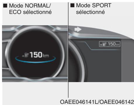 HYUNDAI Ioniq (2016-2019) - Autonomie - 1