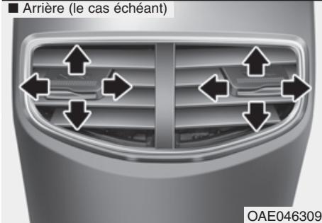 HYUNDAI Ioniq (2016-2019) - Dégivrage (A) - 2