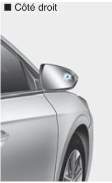 HYUNDAI Ioniq (2016-2019) - Alerte de niveau 1 - 3