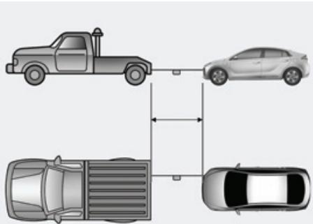 HYUNDAI Ioniq (2016-2019) - Remorquage d'urgence - 1