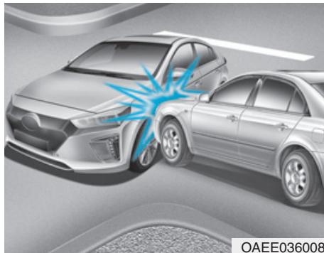 HYUNDAI Ioniq (2016-2019) - Conditions de non-deploiement des airbags - 3