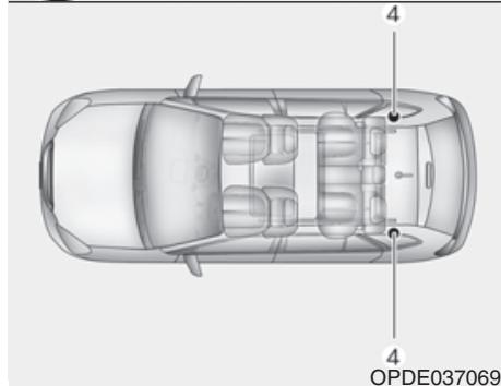 HYUNDAI Ioniq (2016-2019) - ATTENTION - 2