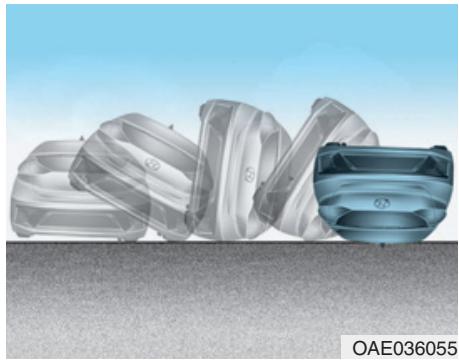 HYUNDAI Ioniq (2016-2019) - Conditions de non-deploiement des airbags - 6