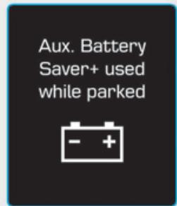 HYUNDAI Ioniq (2016-2019) - Stationnement avec écon. de batterie + aux. - 1