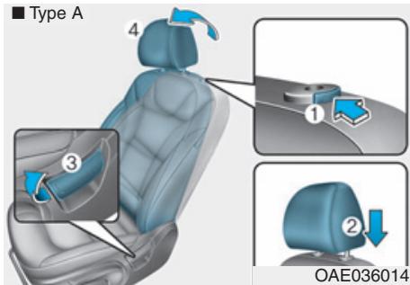HYUNDAI Ioniq (2016-2019) - AVERTISSEMENT - 1