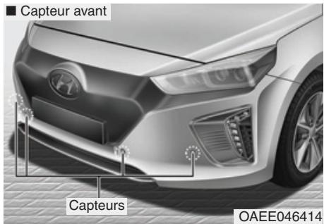 HYUNDAI Ioniq (2016-2019) - Système d'ajretissement de distance de stationnement (marche arrêté/avant) (le cas échéant) - 1
