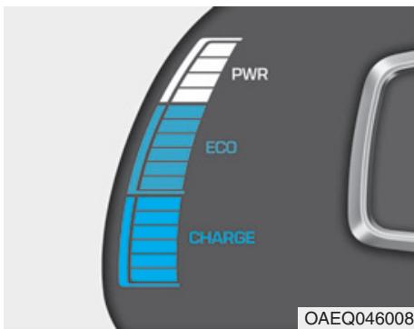 HYUNDAI Ioniq (2016-2019) - Guide de conduite ECO - 1