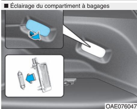 HYUNDAI Ioniq (2016-2019) - Liseuse, plafonnier, éclairage du miroir de courtoisie et éclairage du compartment à bagages - 4