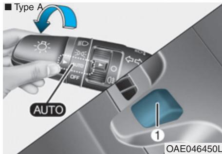 HYUNDAI Ioniq (2016-2019) - Commande d'éclairage - 2