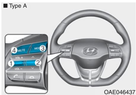 HYUNDAI Ioniq (2016-2019) - Commandes audio au volant (le cas échéant) - 1