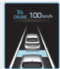HYUNDAI Ioniq (2016-2019) - Lorsqu'un vehicule vous precede : - 4