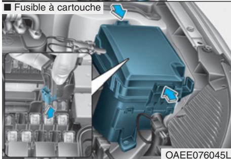 HYUNDAI Ioniq (2016-2019) - Remplacement de fusibles du panneau du compartment moteur - 2